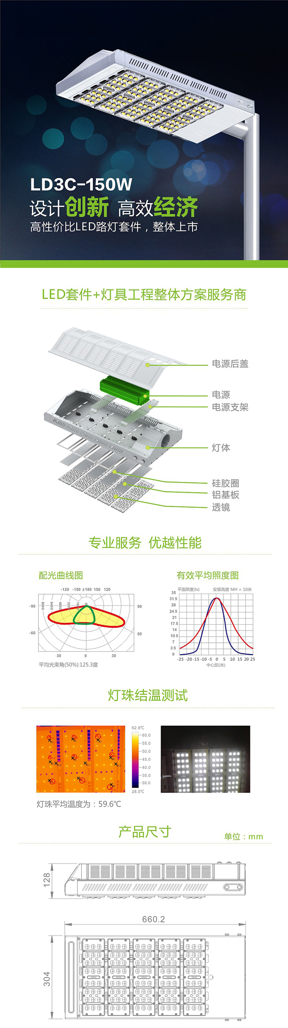 LED路燈燈具