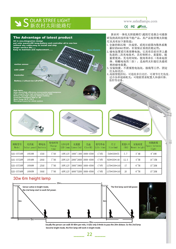 太陽能燈系列,LED洗墻燈價(jià)格,LED洗墻燈批發(fā)