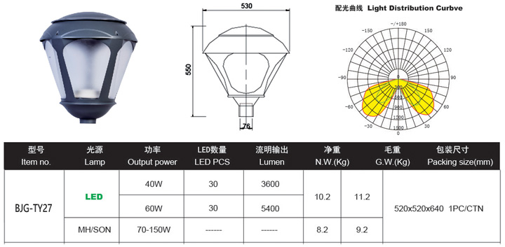 LED庭院燈,LED庭院燈照明燈價格,LED庭院燈照明燈批發(fā)