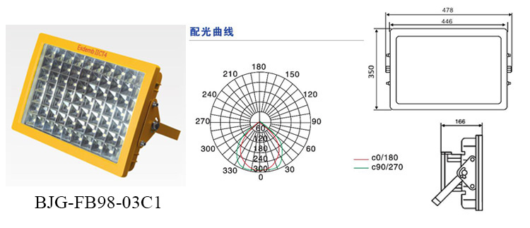 防爆燈具