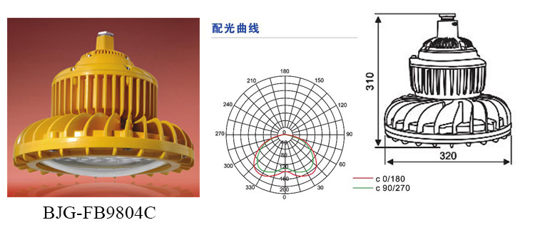 防爆燈價格